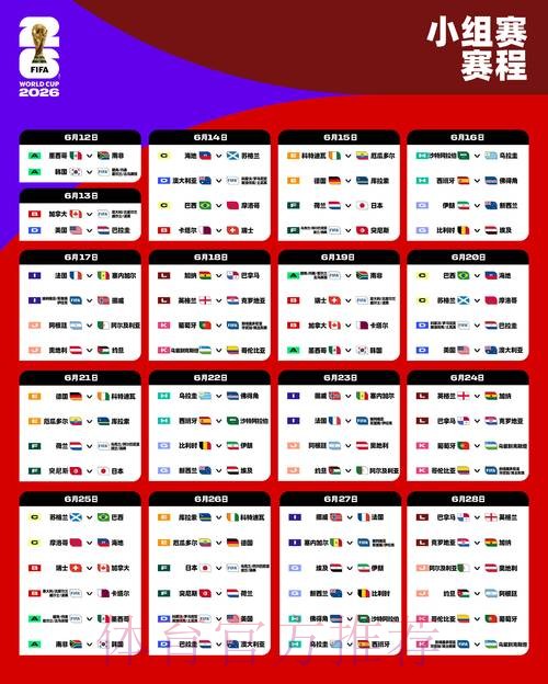 2026世界杯投注指南:团队赛推荐与个人赛对比 2026世界杯投注指南:团队赛推荐与个人赛对比