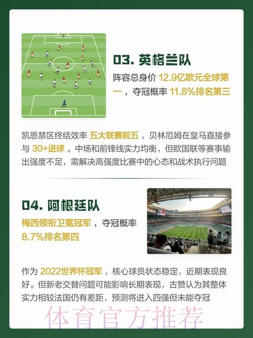 世界杯预测教程最佳 世界杯预测教程最佳
