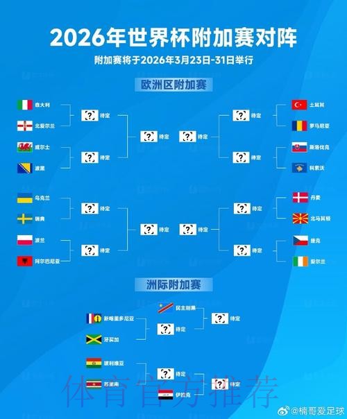 2026世界杯外围开户入口地址 2026世界杯外围开户入口地址