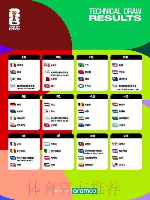 「深入分析世界杯盘口高清策略」 「深入分析世界杯盘口高清策略」